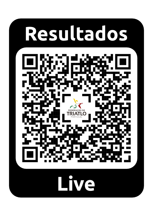 Resultados Live